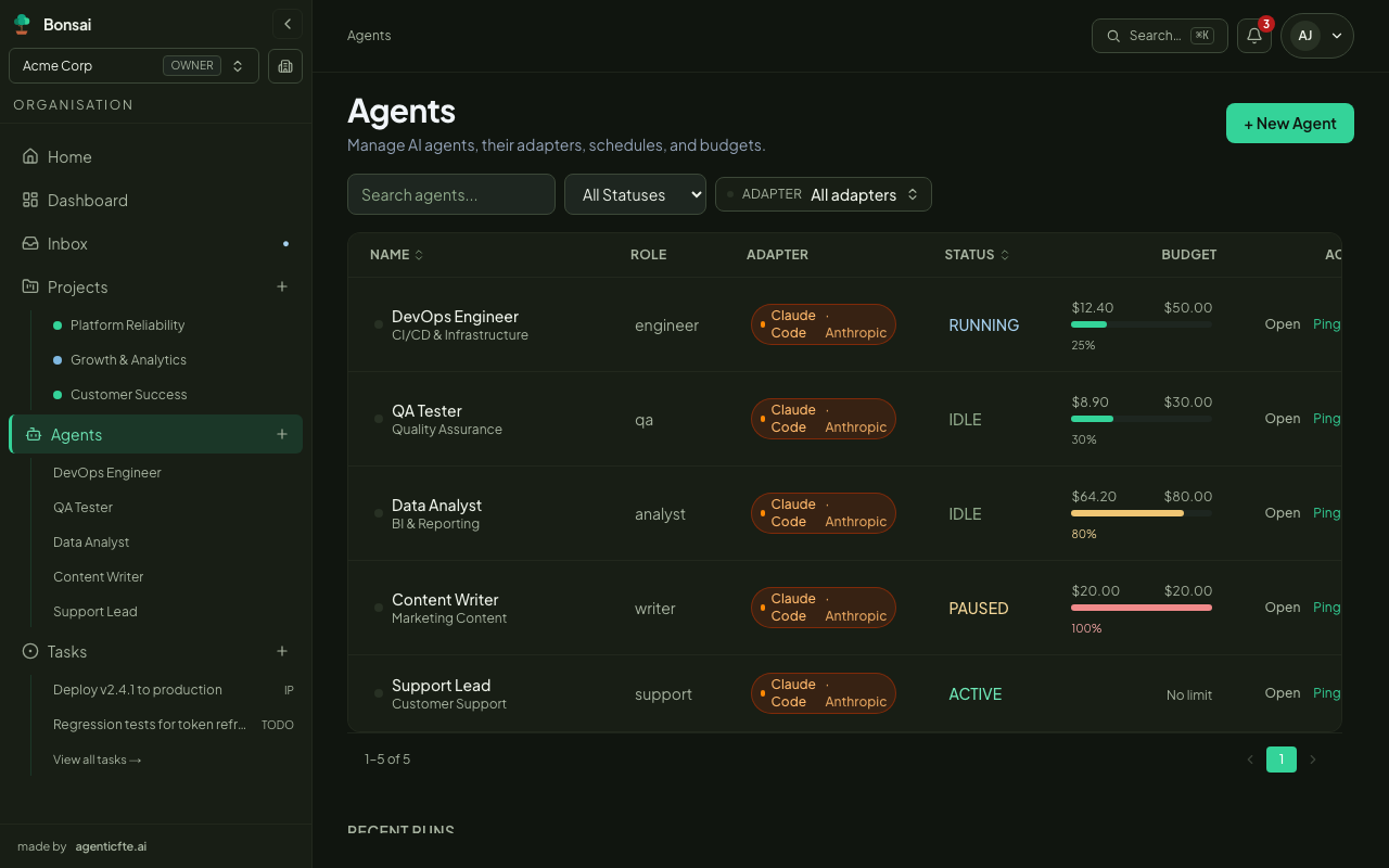 Agents list